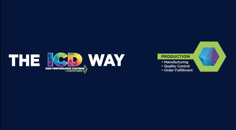 The ICD Way Proven Process Video Series - Production