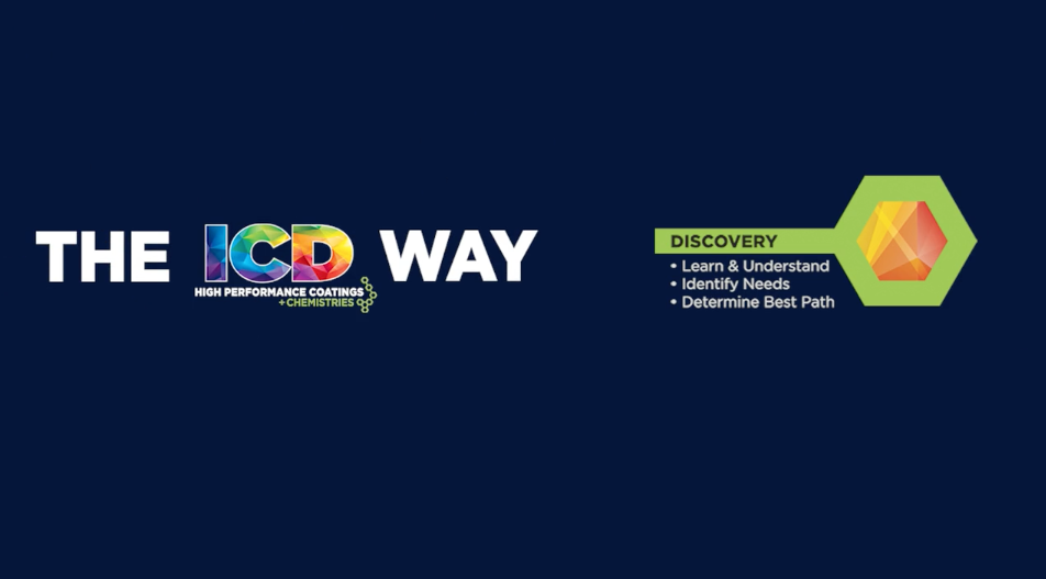 The ICD Way Proven Process Video Series - Discovery